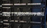 海报丨汛期如何科学避险?这些知识要牢记